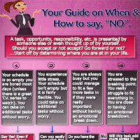 When and How to Say, “No”
